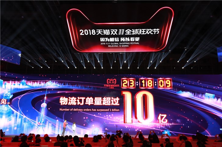 十年天貓雙11完美收官，成交額2135億！