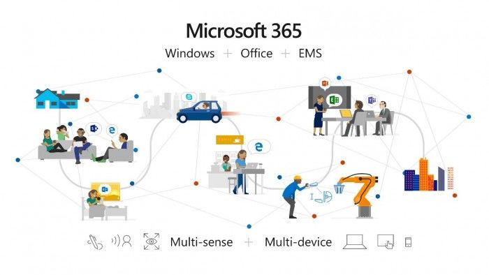 Microsoft 365新增兩項新功能：增強(qiáng)安全和信息保護(hù)